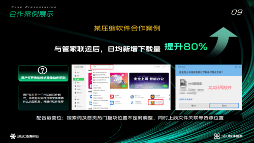 360软件管家:AI赋能,重构PC商业生态,共赢2025