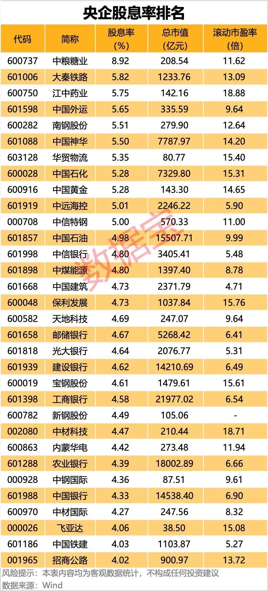 央企估值修复:机遇与挑战并存的2025