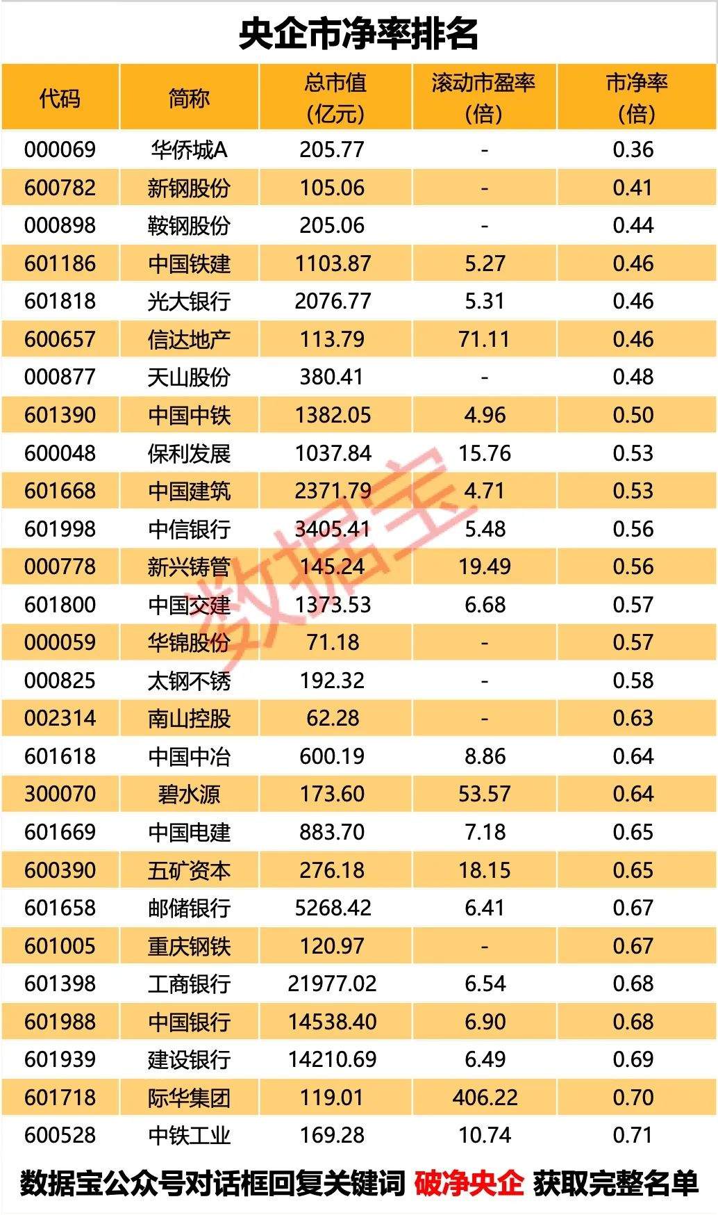 央企估值修复:机遇与挑战并存的2025
