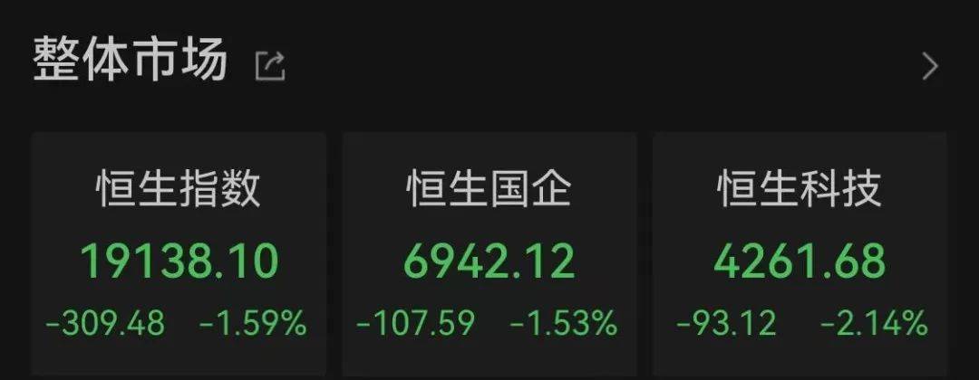 A股震荡,银行股分红、养老政策利好成亮点,个股异动频现