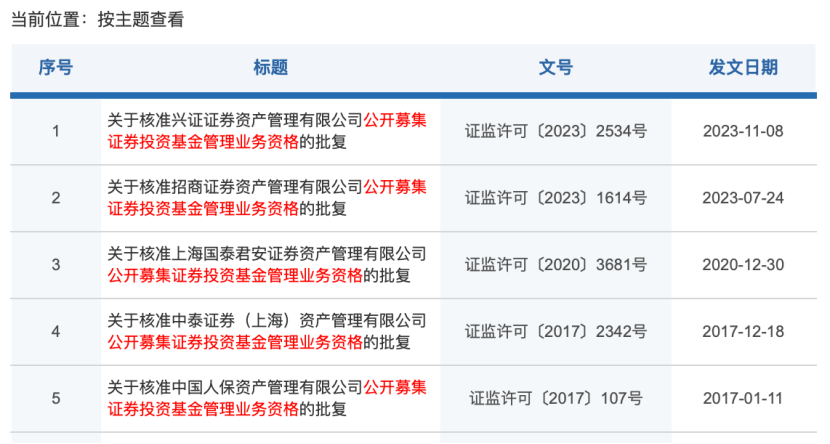 2024年券商资管行业亮点:转型升级与挑战并存