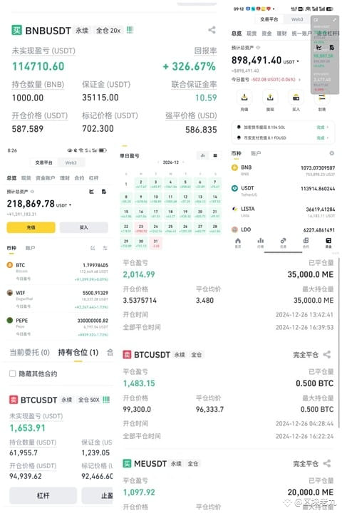 币圈合约交易:风险管理才是致胜关键
