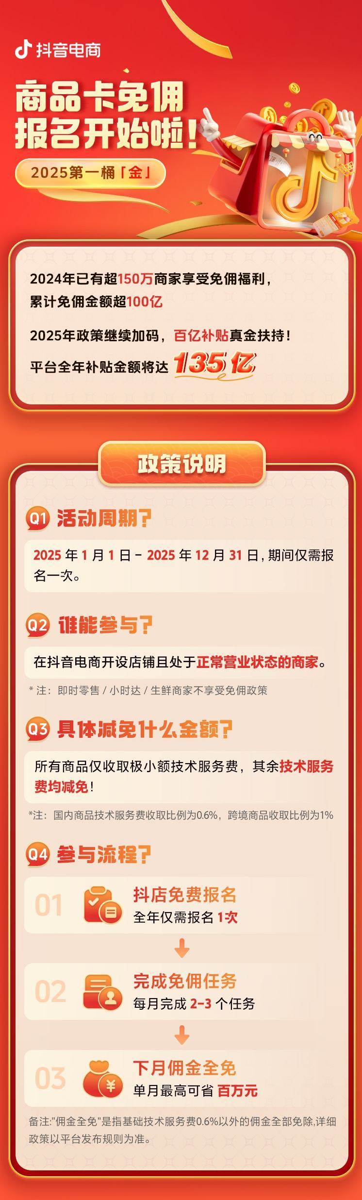 抖音电商2025年商品卡免佣政策升级：135亿补贴助力商家掘金