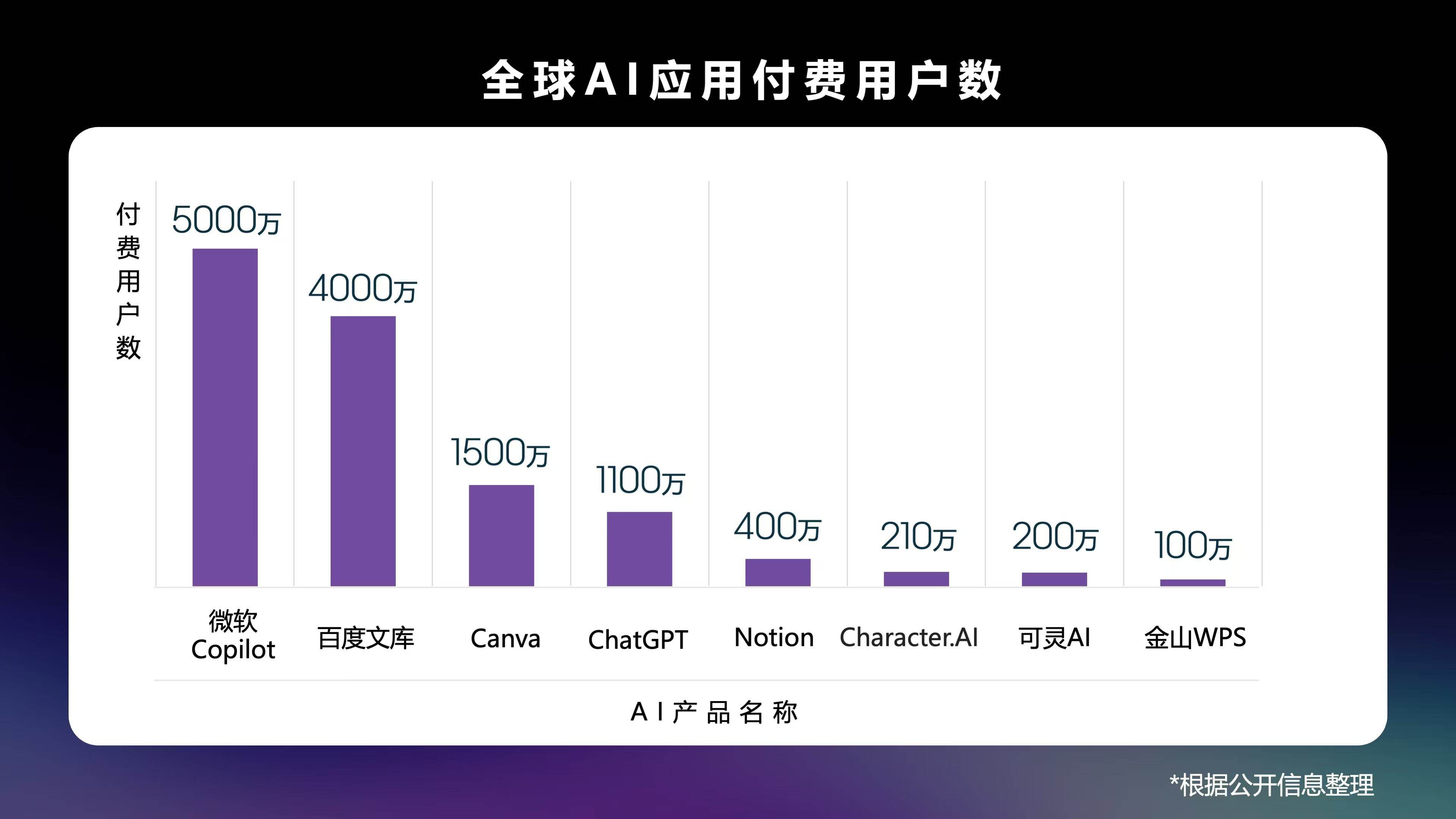 百度2025:AI应用井喷与规模化战略